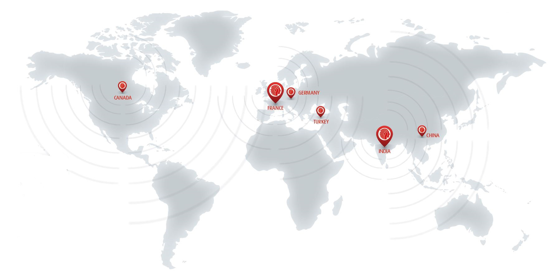 Huron Network World Wide Network